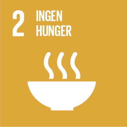 Ikon för FN:s globala mål Ingen hunger